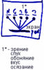 Статья "Характер науки Каббала", урок 1, 10 февраля 2006 г. – рис. 2