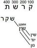 "Буквы рабби Амнона Саба", часть 2 - рис. 4