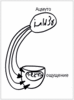 Статья "Суть духовного постижения", урок 4 – Рис. 6