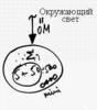 Статья "Причина тяжести в работе", урок 12 декабря 2004 г. – рис. 6