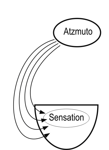 12/22/2006: Article: 