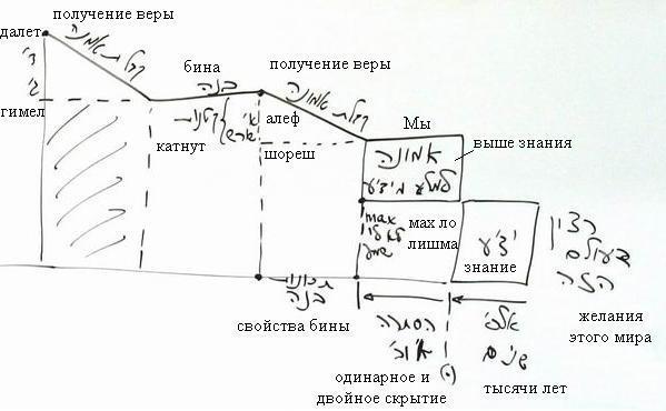 19/06/2003: 