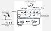 Предисловие к книге "При Хахам. Письма", урок 20 июля 2005 г. - рис. 2