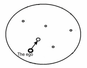 Article "Love for the Creator & Love for the Created Beings" - lesson 1, drawing No.3