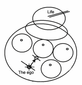 Article "Love for the Creator & Love for the Created Beings" - lesson 1, drawing No.4