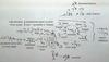 Статья "Каббала в сравнении с науками", урок 13 февраля 2004 г. - рис. 3