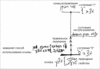 Статья "Свобода воли", урок 13 июля 2007 г. - рис. 2