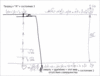 Статья «Главное в работе человека», урок 21 июля 2006 г. - рис. 5