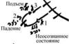 Подготовка к уроку 5 января 2006 г. - рис. 3