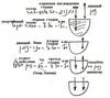 О науке каббала, урок 27 апреля 2005 г. - рис. 3