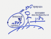 Обсуждение лекции проф. М. Лайтмана, проведенной на форуме в Ароса, беседа 3 - рис. 19