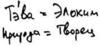 Вопросы и ответы по теме "Тело и душа" - рис. 24